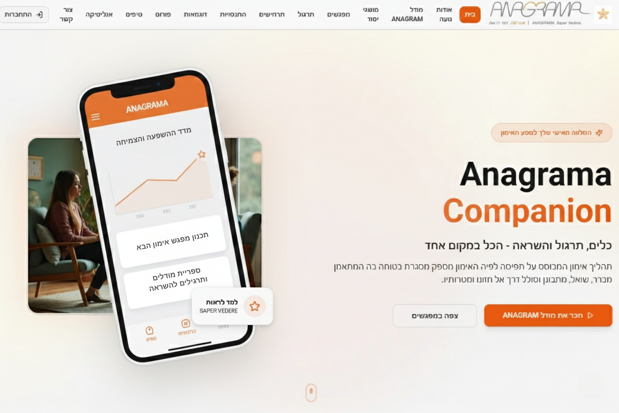 מדד ההשפעה והצמיחה